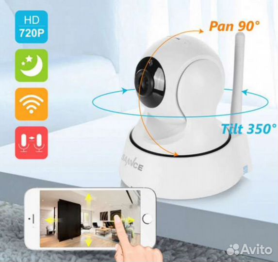 WiFi Видеоняня с вращением и звуком - новая