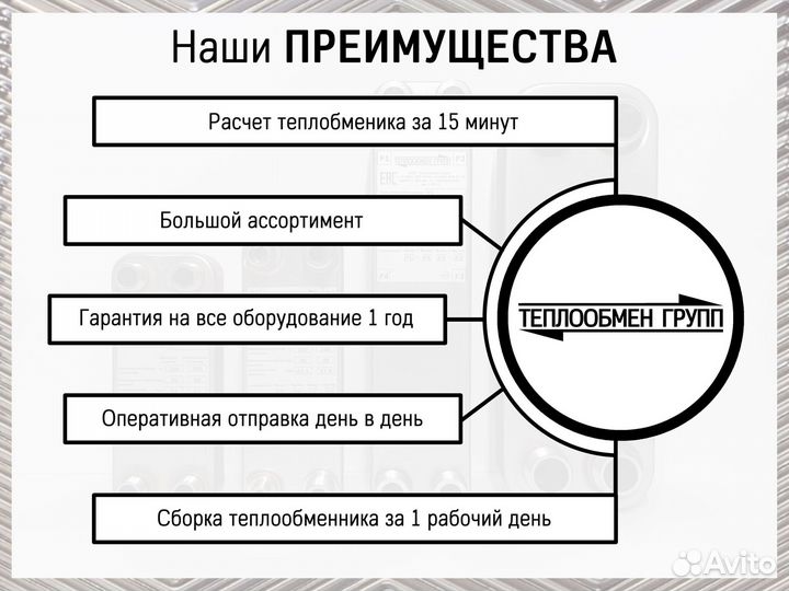 Комплектующие для теплообменников с доставкой