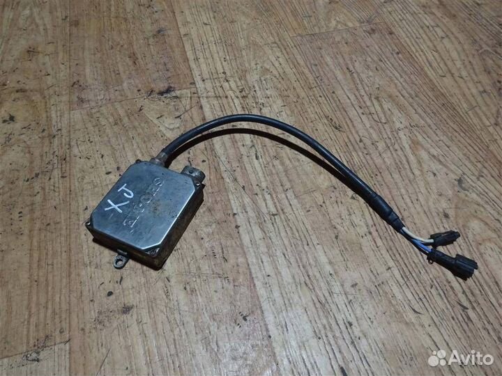 Блок розжига Jeep Cherokee (XJ) 1990-2001