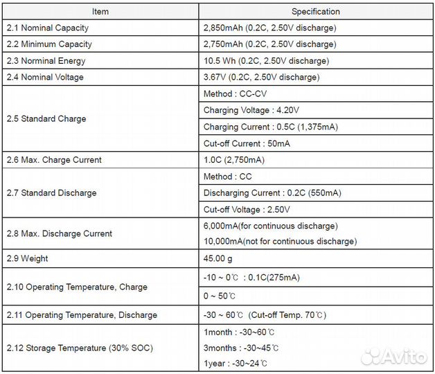 Аккумулятор LG INR 18650 M29, 4.2v 2850mAh, 10А