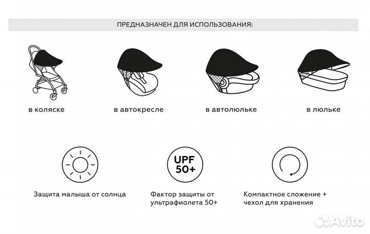 Солнцезащитный козырек и плед Leokid для коляски