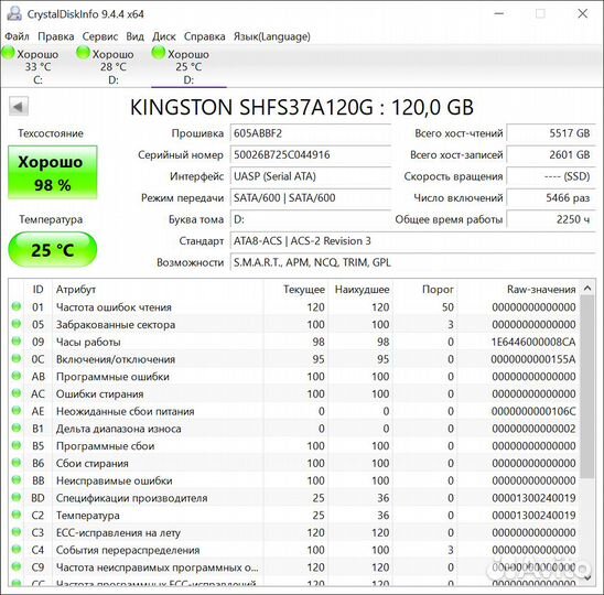 SSD 7 штук (лот в одни руки)