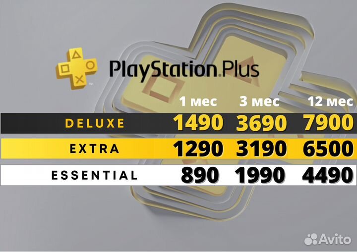 Подписка ps plus