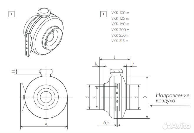 Вентиляторы Канальные Неватом металлические