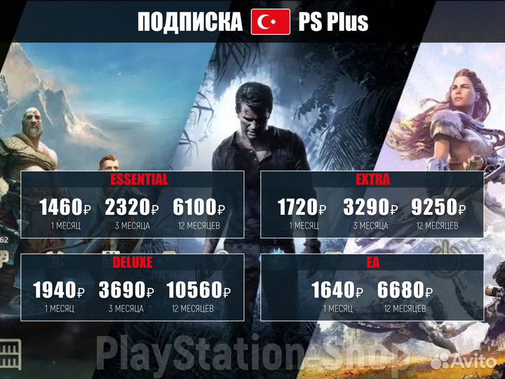 Подписка PS plus турция