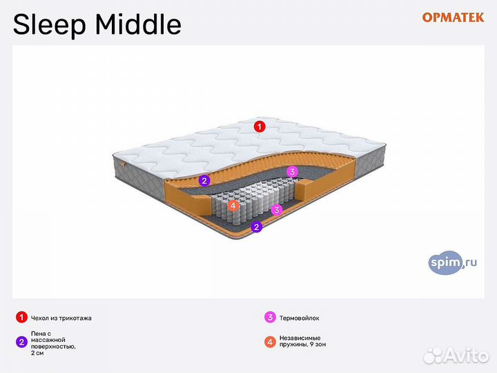 Матрац Орматек Sleep Middle