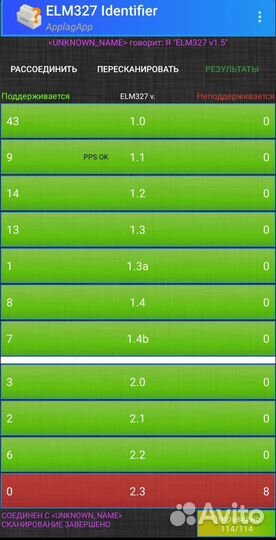 Сканер ELM327 OBD2 Wi-Fi V1.5