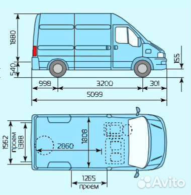Грузоперевозки, грузчики