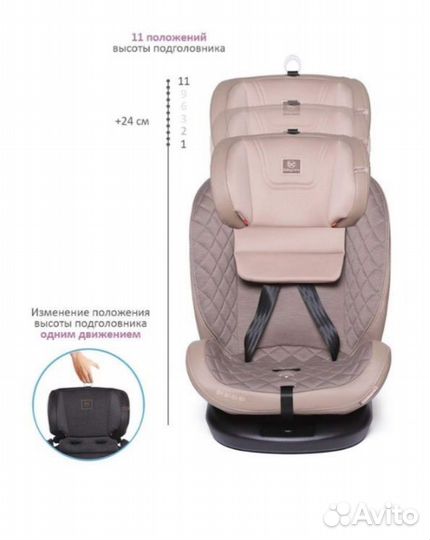 Детское автокресло Babycare shelter