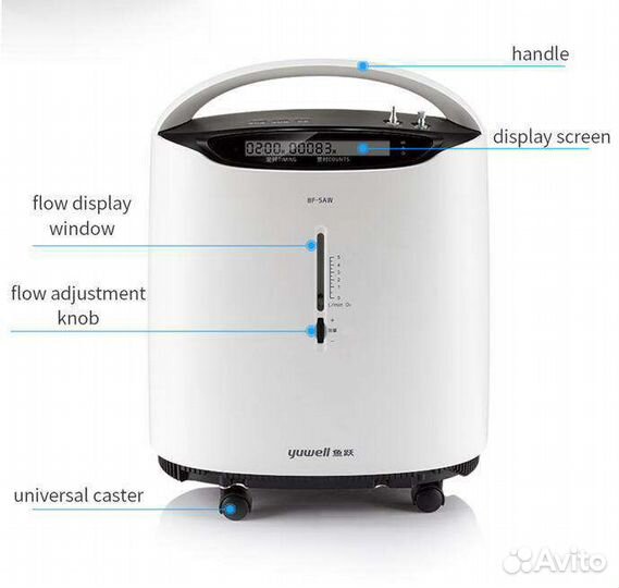 Концентратор кислорода 5л. Yuwell 8F-5AW