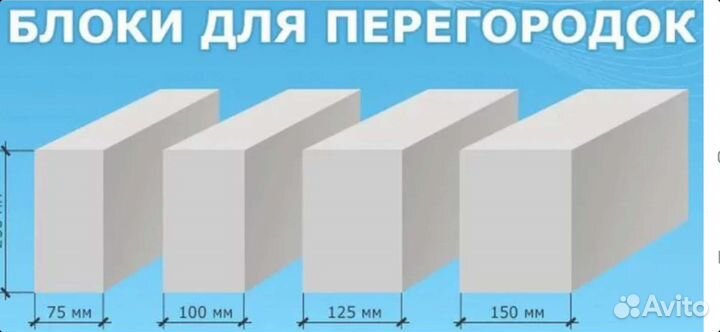 Газоблоки Блоки кирпич красный пеплоблоки фбс