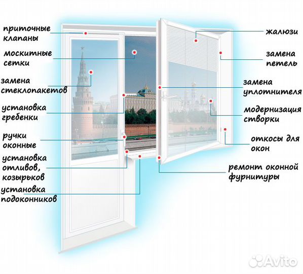 Ремонт пластиковых окон, частный мастер