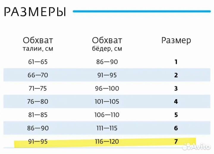 Бандаж послеоперационный