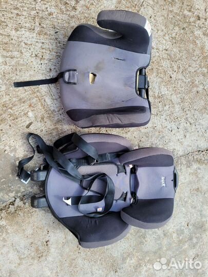 Детское автокресло 9 до 36 кг isofix