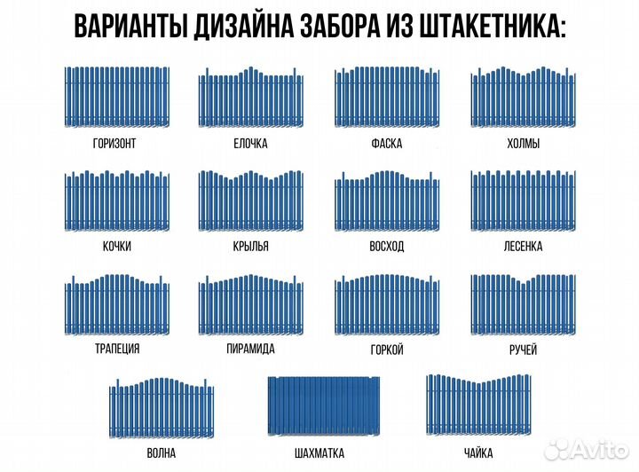 Забор из металлического штакетника