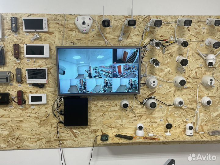 Камеры видеорегистраторы домофоны