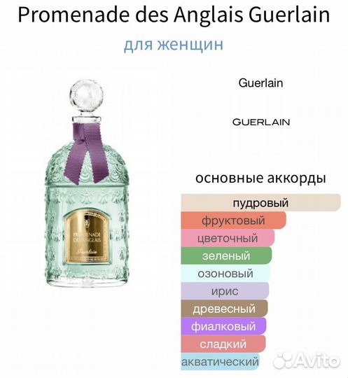 Promenade des Anglais Guerlain 10 мл