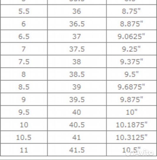 Коньки хоккейные