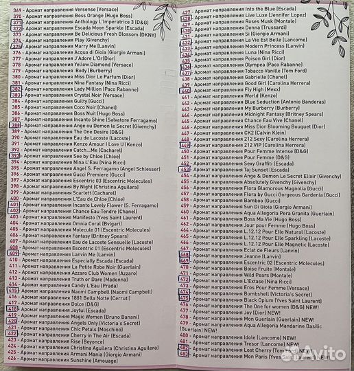 Наливная парфюмерия reni