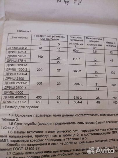 Дриш Лампа дуговая ртутная шаровая 575-4