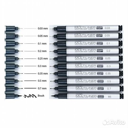 Набор Copic Multiliner SP Set A
