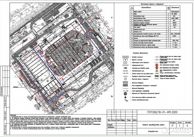 Разработка ппр, ппр пс (ппрк), ТК, под