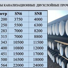 Труба в канаву на заезд прочная