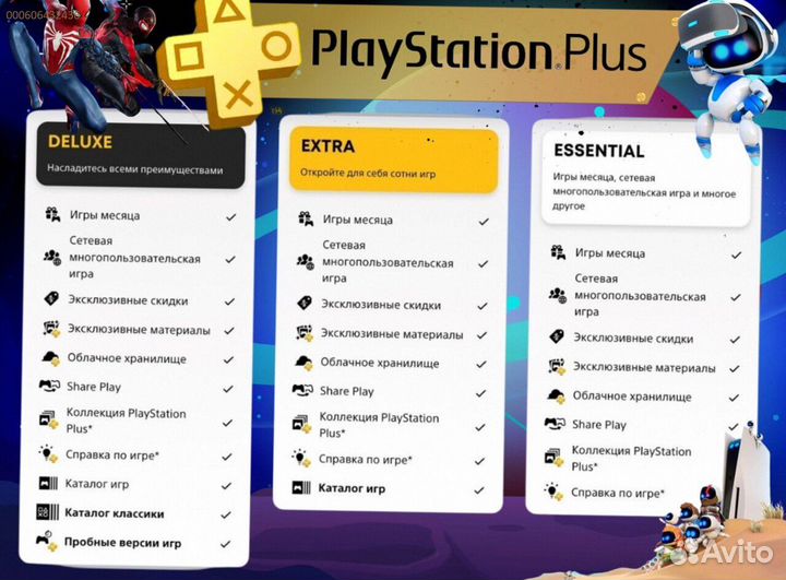 Подписка ps plus delux Украина ps5 ps4 (Арт.56534)