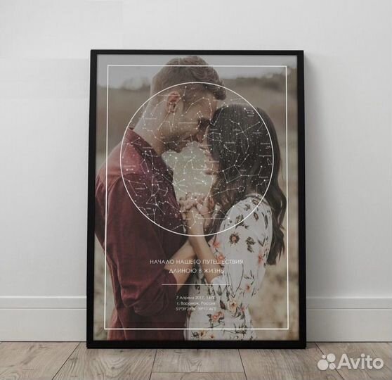 Карта звездного неба, уникальный подарок