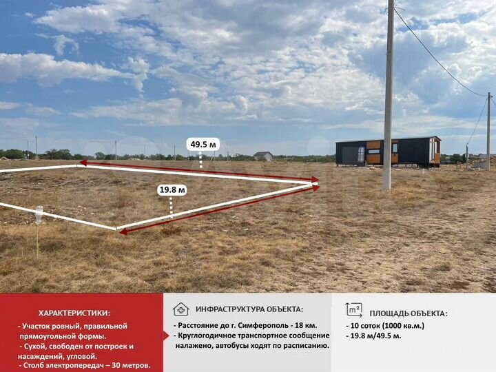 Участок 10 сот. (СНТ, ДНП)