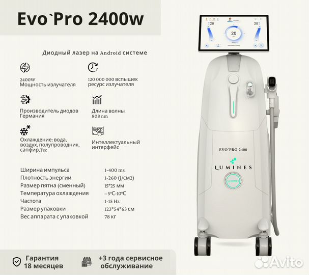 Диодный лазер люминес Evo’Pro 2400в