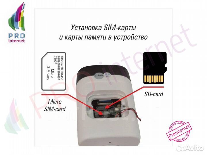 Камера наблюдения ST-V2703 2MP с сим картой GSM