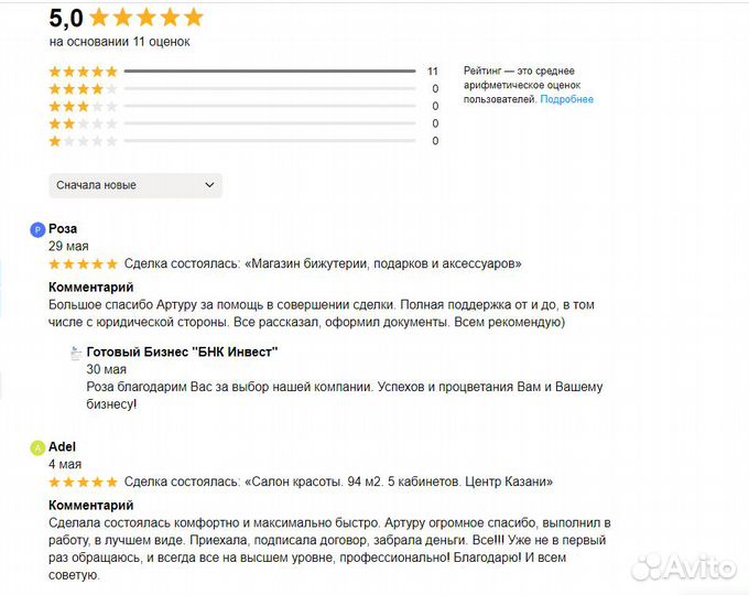 Бизнес Брокер Казани. Специализация Готовый Бизнес