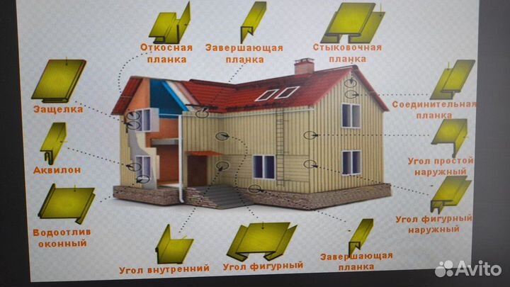 Гибка Листового Металла Изделия из Жести