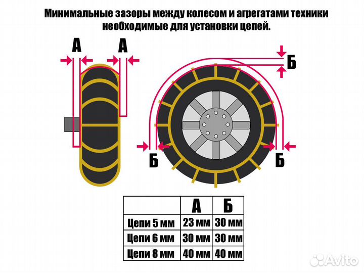 Цепи на колёса УАЗ Патриот 225*75 R16 Лес 2гр