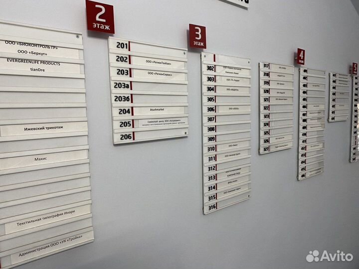 Таблички указатели навигация