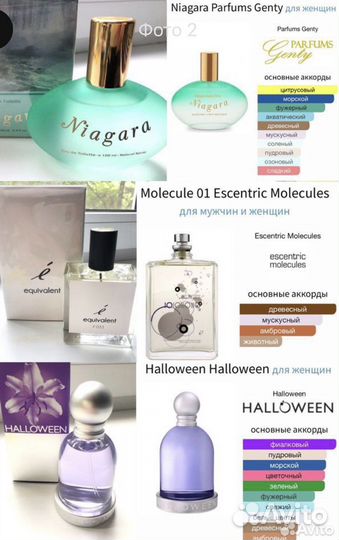 Парфюмерия из личной коллекции