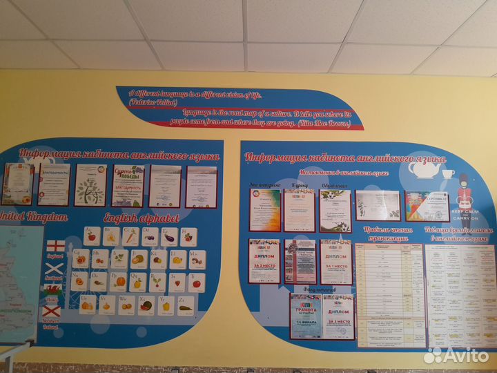 Стенд для кабинета английского языка