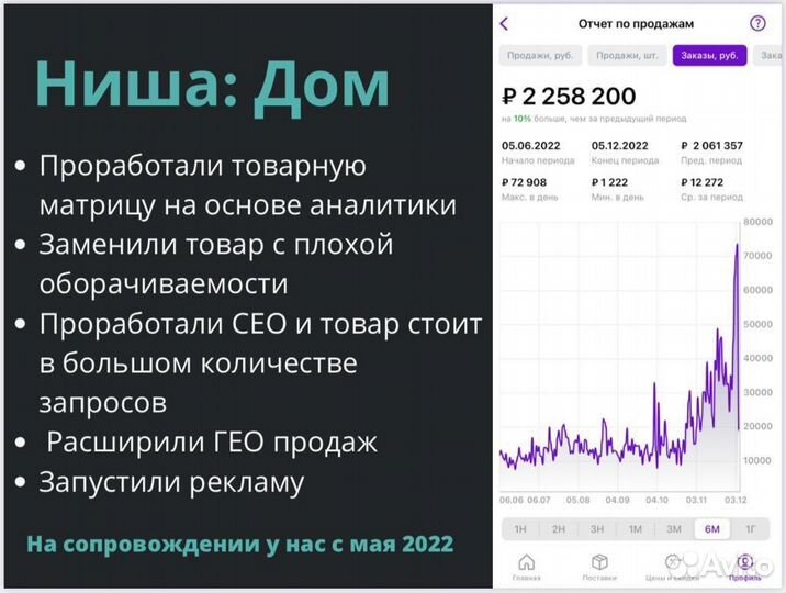 Менеджер по работе с маркетплейсами
