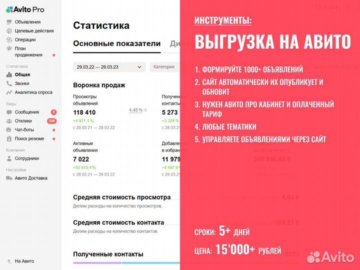 Создание, Разработка сайтов, SEO сео продвижение