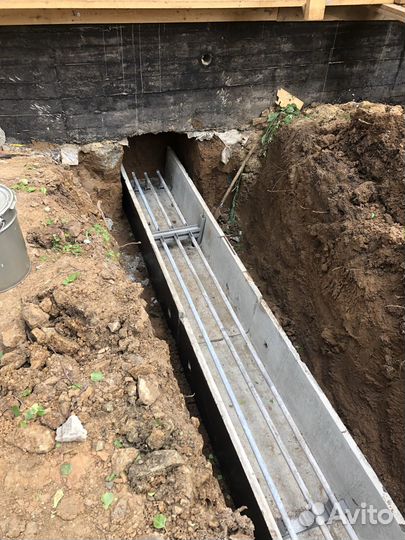 Теплоснабжение. Водоснабжение. Водоотведение