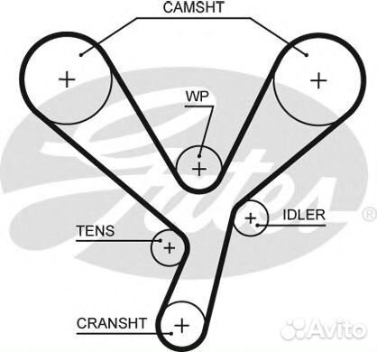 Gates 5643XS Ремень грм mitsubishi pajero 07- 3.8