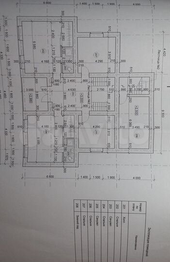 Дом 495 м² на участке 6 сот.