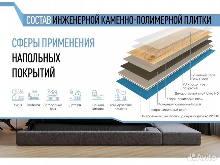 Кварцвиниловая плитка 1008-05 ABA Alante