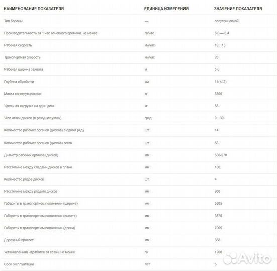 Борона Белагромаш-Сервис АДУ-6, 2023