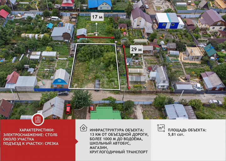 Участок 5,8 сот. (СНТ, ДНП)