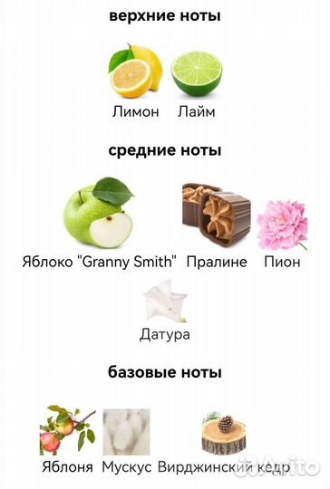 Nina Nina Ricci для женщин