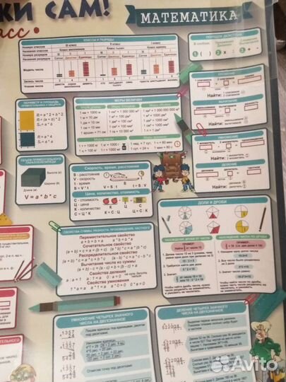 Плакаты для школьника