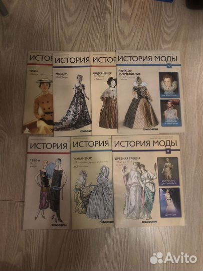 Журналы история моды