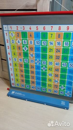 Плакат магнитная таблица умножения spectra